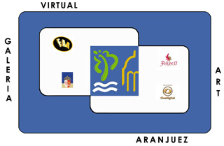 Angel Luis Mu&ntilde;oz Duran aag